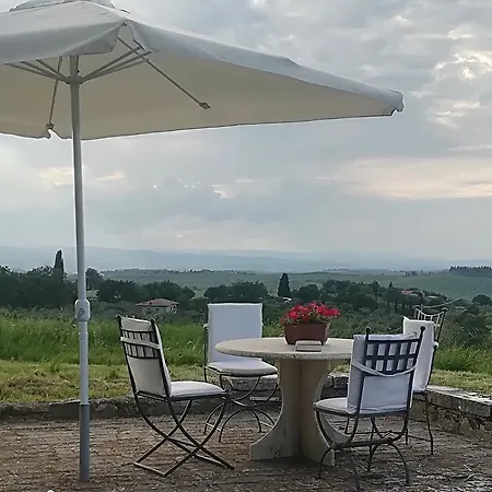Farm stay Agriturismo Colle Sant'Alfredo *